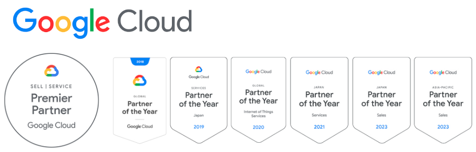 Google Cloud Partner